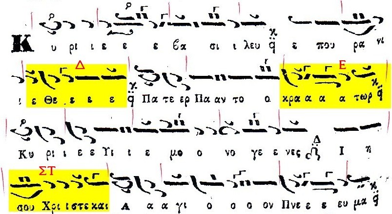 Doxologia Byzantiou Pandekti 2 f682c Doxologia Byzantiou Pandekti 2 f682c