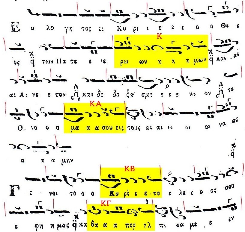Doxologia Byzantiou Pandekti 2 f684c Doxologia Byzantiou Pandekti 2 f684c