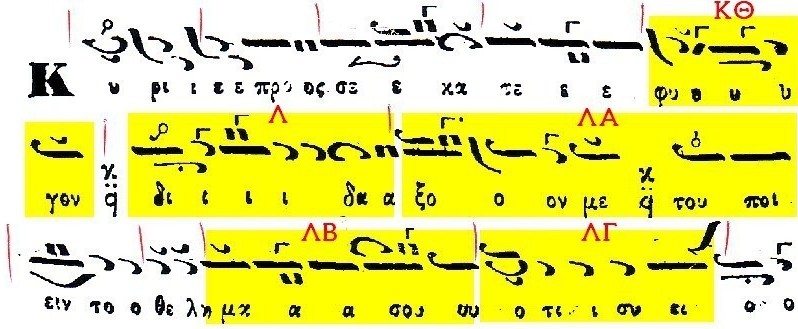 Doxologia Byzantiou Pandekti 2 f685d Doxologia Byzantiou Pandekti 2 f685d