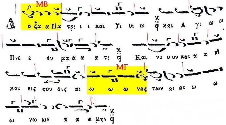 Doxologia Byzantiou Pandekti 2 f686d Doxologia Byzantiou Pandekti 2 f686d